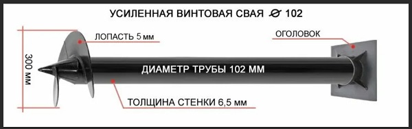 Купить сваи толщиной стенок от 6 мм в Киржаче по цене 1376 рублей | Интернет-магазин свай